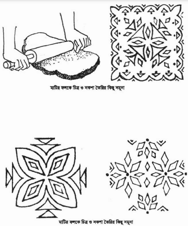 মাটির তৈরি শিল্পকর্ম